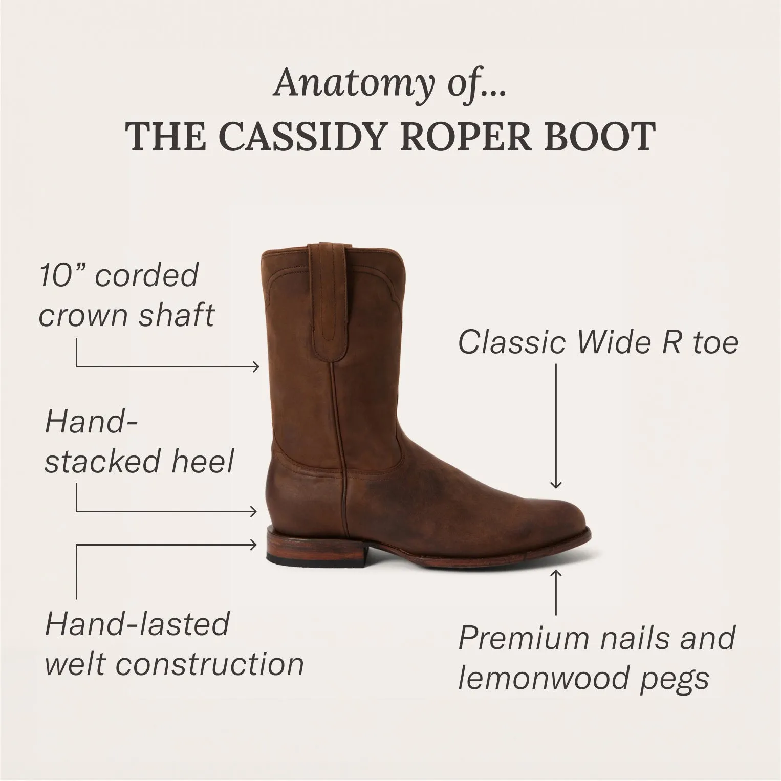 Cassidy Roper Boots