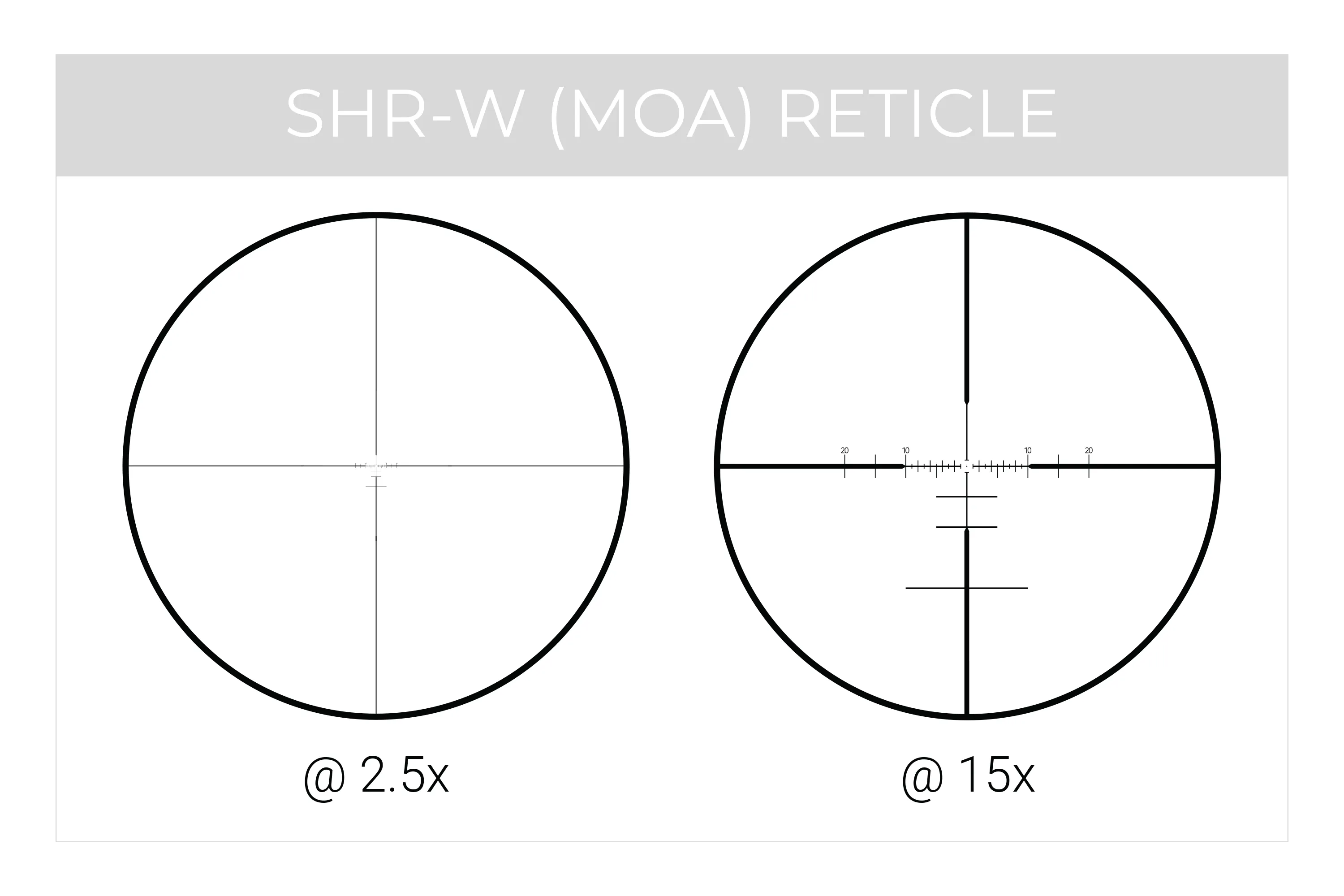 RS.1 - 2.5-15x44 FFP