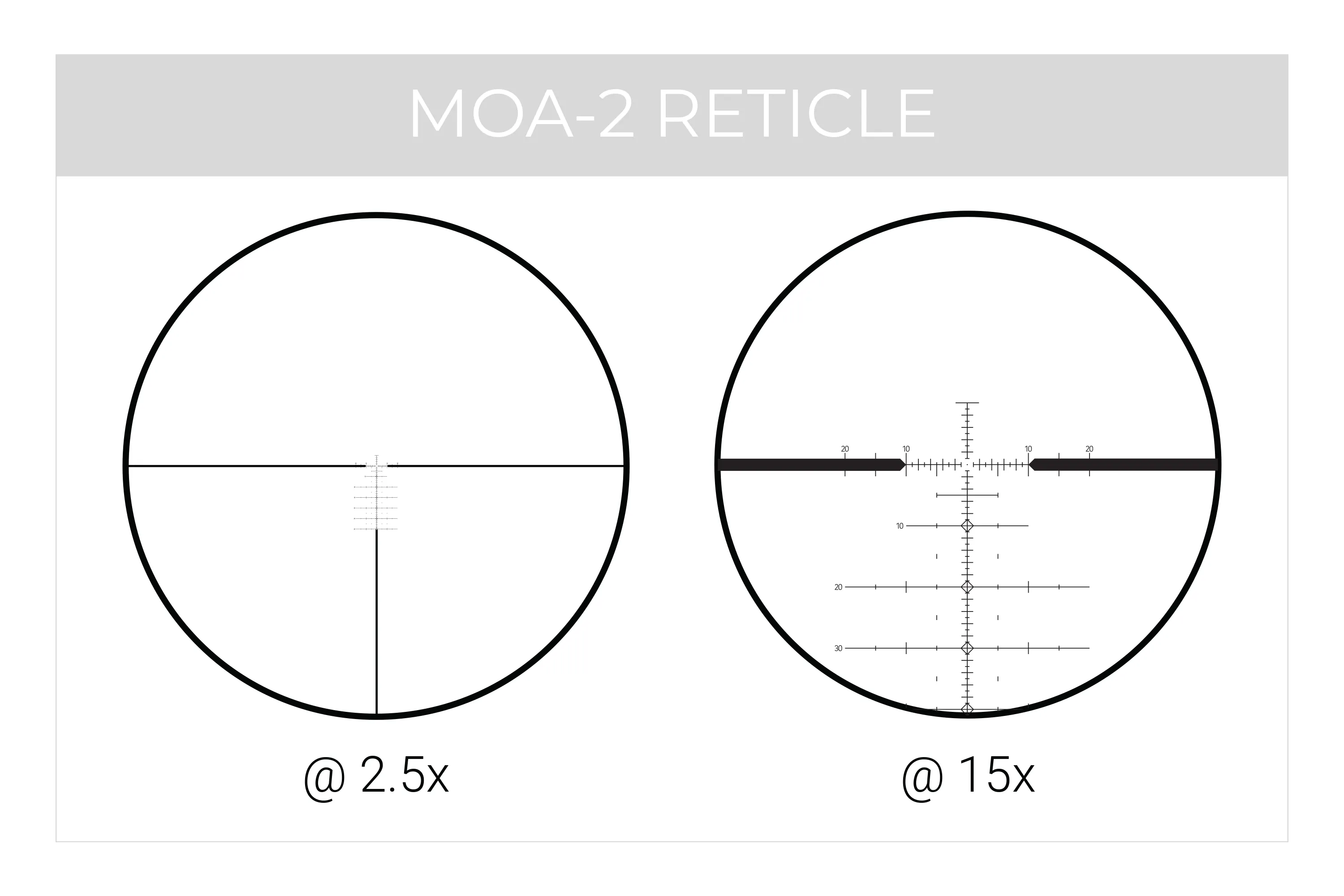 RS.1 - 2.5-15x44 FFP