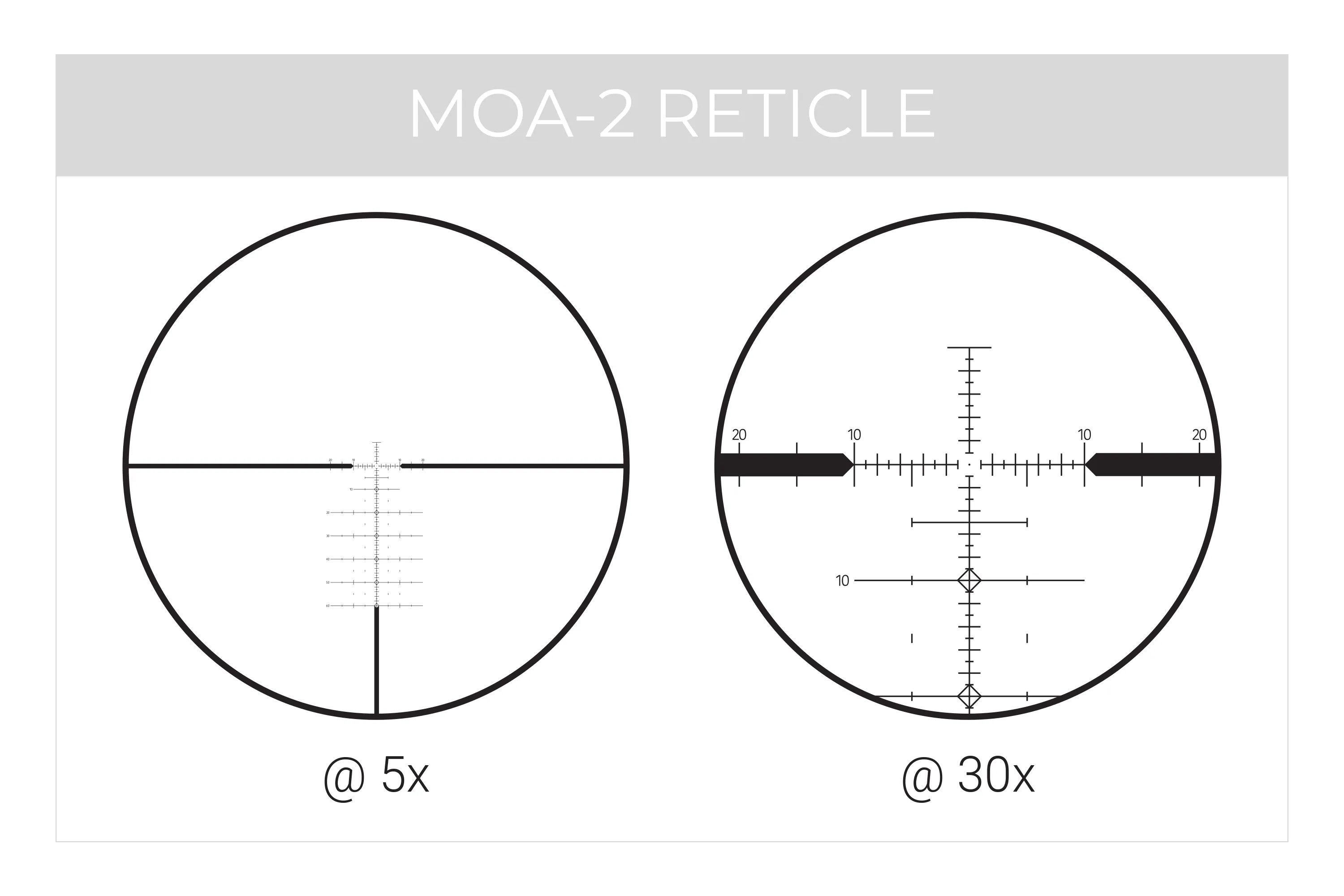 RS.3 - 5-30X50 FFP