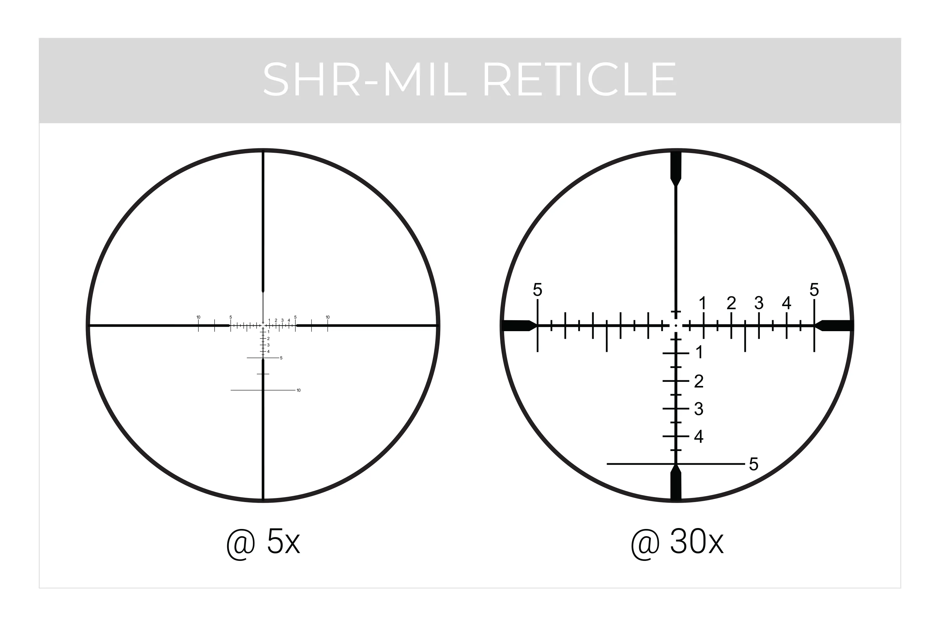 RS.3 - 5-30X50 FFP