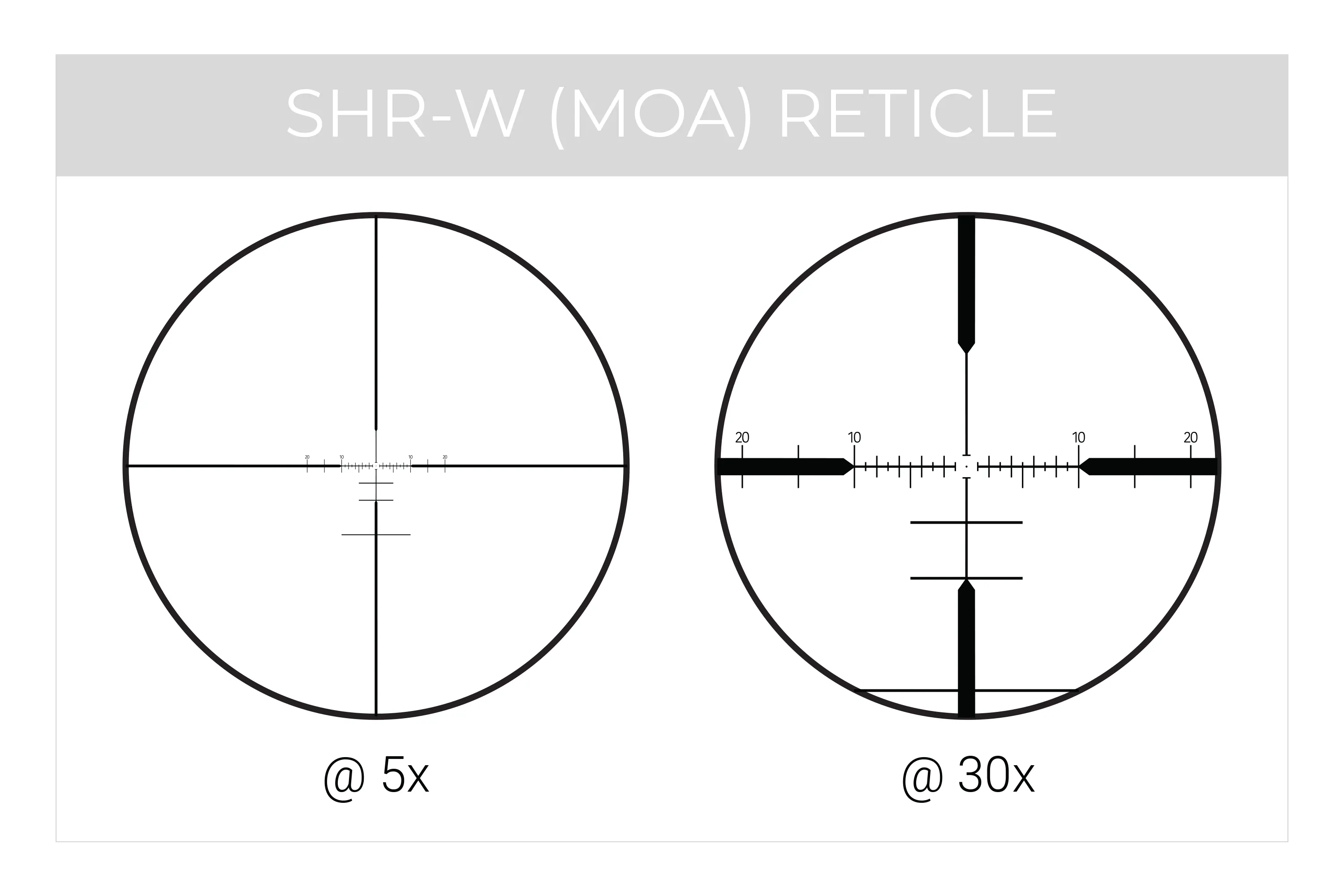 RS.3 - 5-30X50 FFP